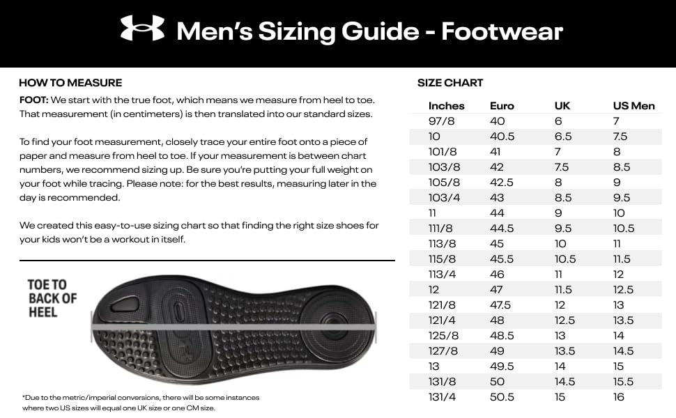 Under Armour Men's Leadoff Low Rm 3.0 Baseball Cleat