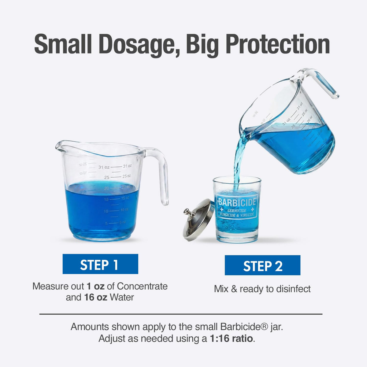 BARBICIDE Disinfectant Jar and Concentrate Starter Set (37 Oz Jar +16 Fl Oz)– Professional Salon, Spa & Barber Tool Sanitizing Kit