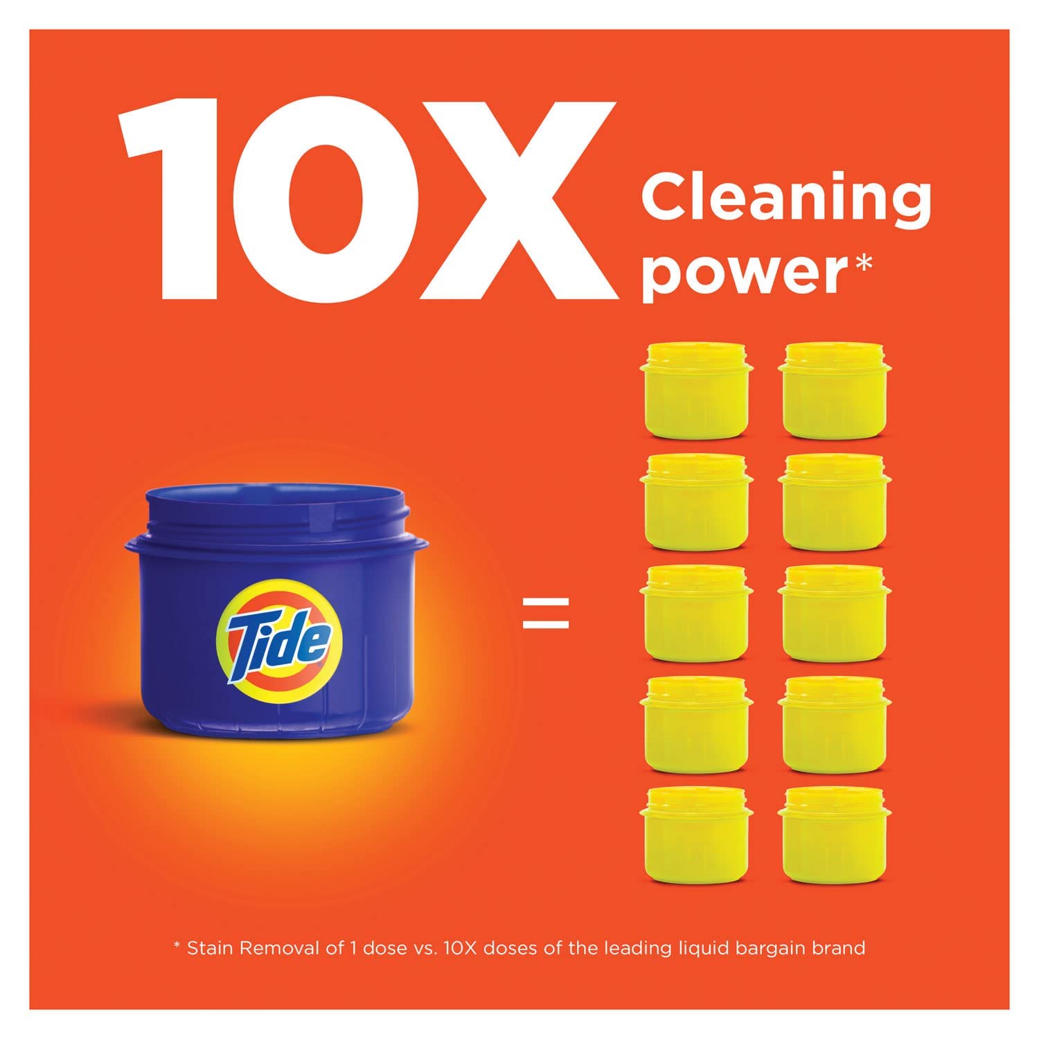 Tide Laundry Detergent – Original, 125oz