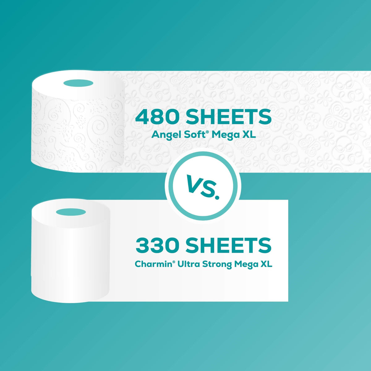 Angel Soft Toilet Paper, 18 Mega Rolls = 72 Regular Rolls, Soft and Strong