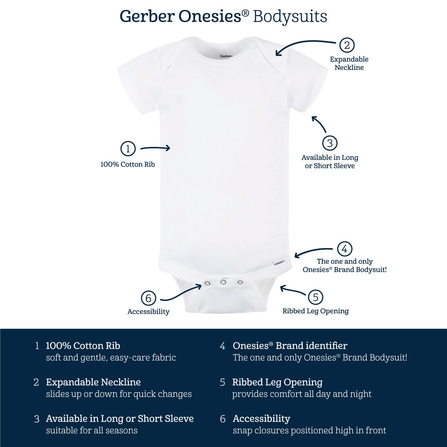 Gerber Baby Boys & Girls 8-Pack Short Sleeve Onesies Bodysuits