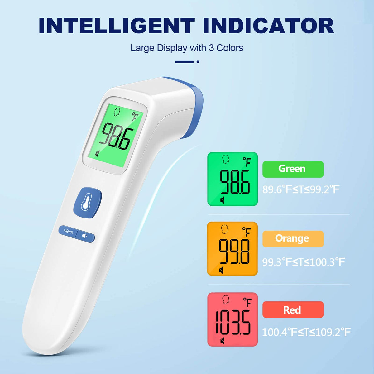 No-Touch Thermometer for Adults and Kids, Accurate Digital Baby Thermometer