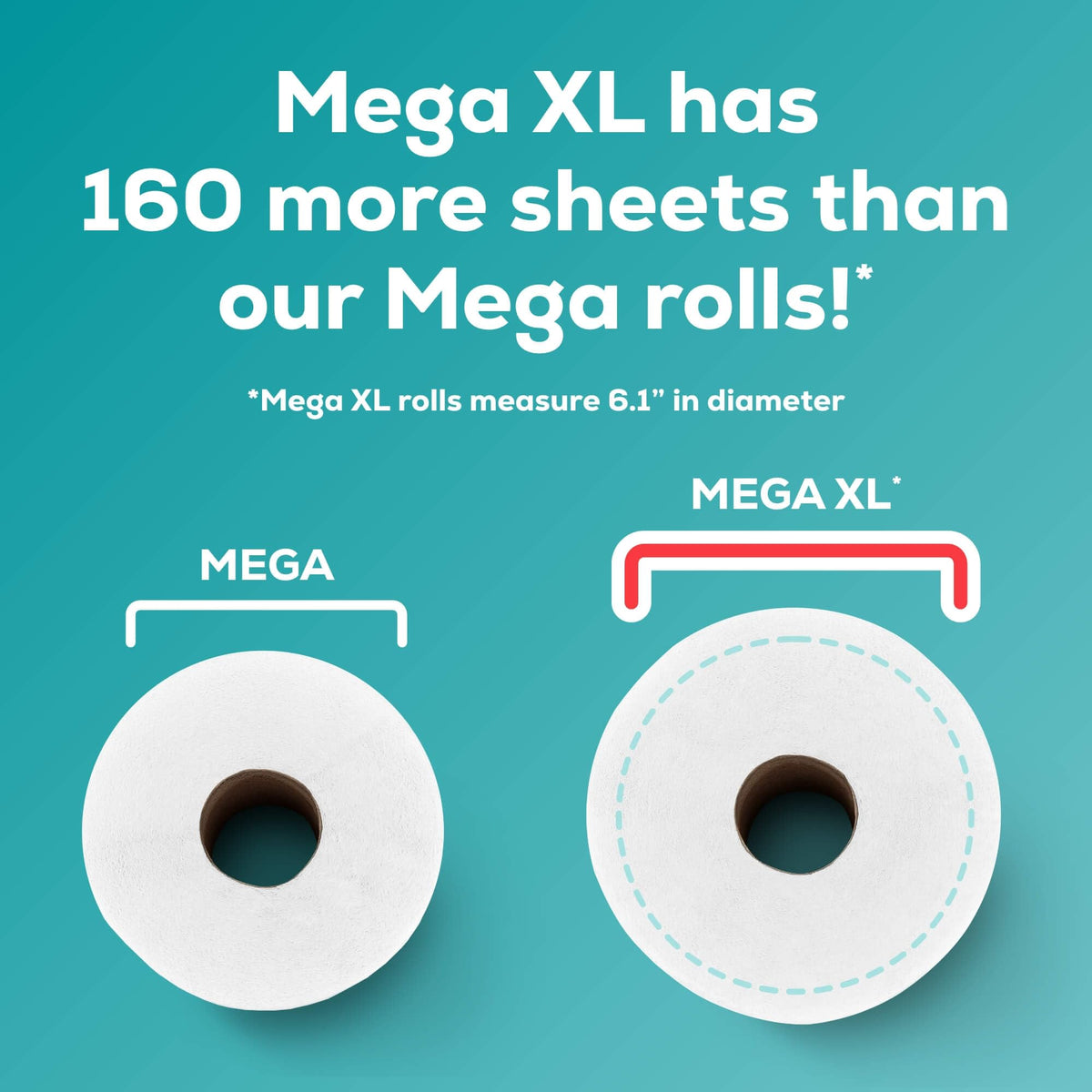 Angel Soft Toilet Paper, 18 Mega Rolls = 72 Regular Rolls, Soft and Strong