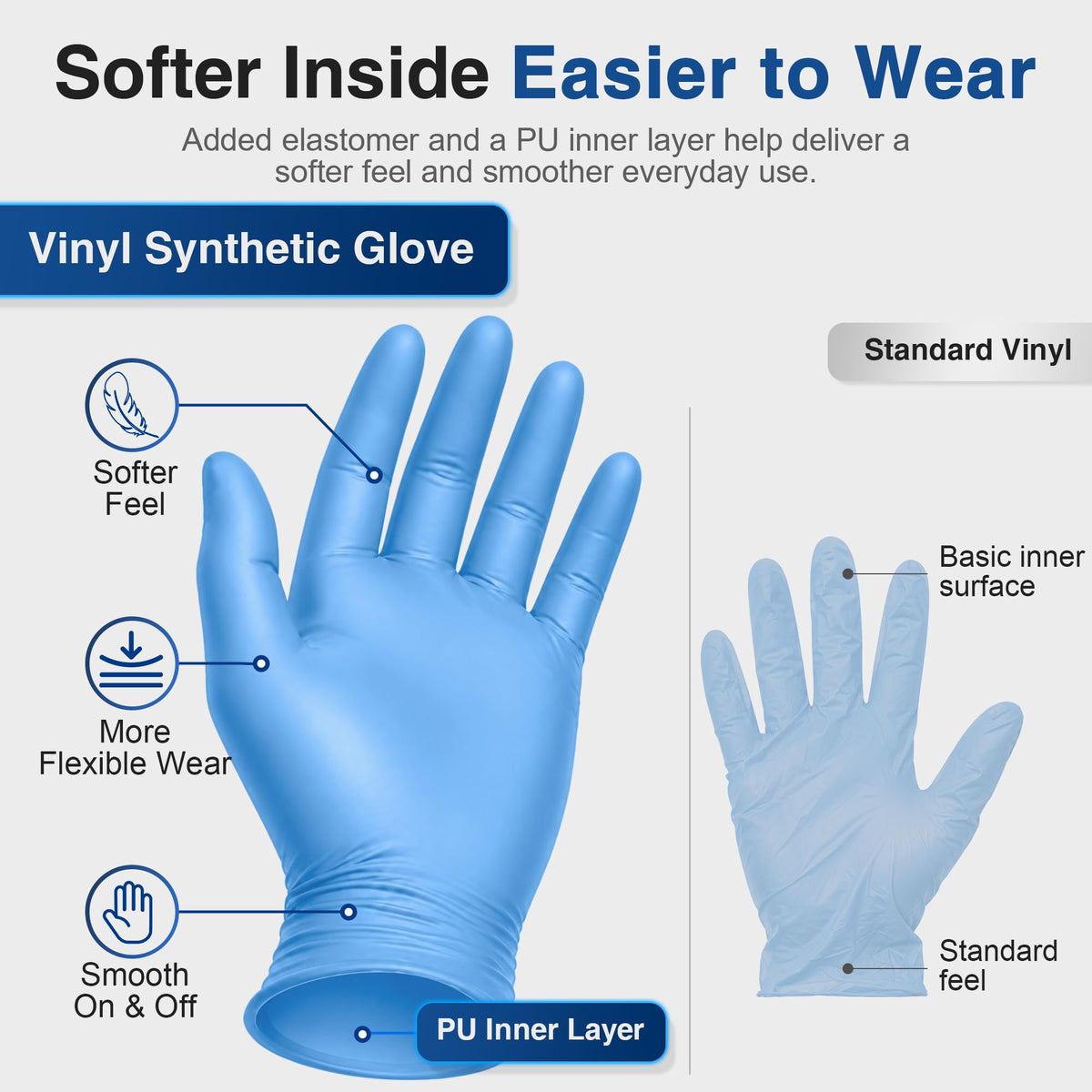 Schneider Medical Nitrile/Vinyl Blend Exam Gloves, Black Disposable
