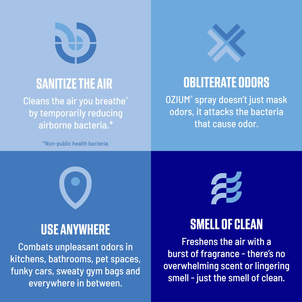Ozium Air Sanitizer & Odor Eliminator
