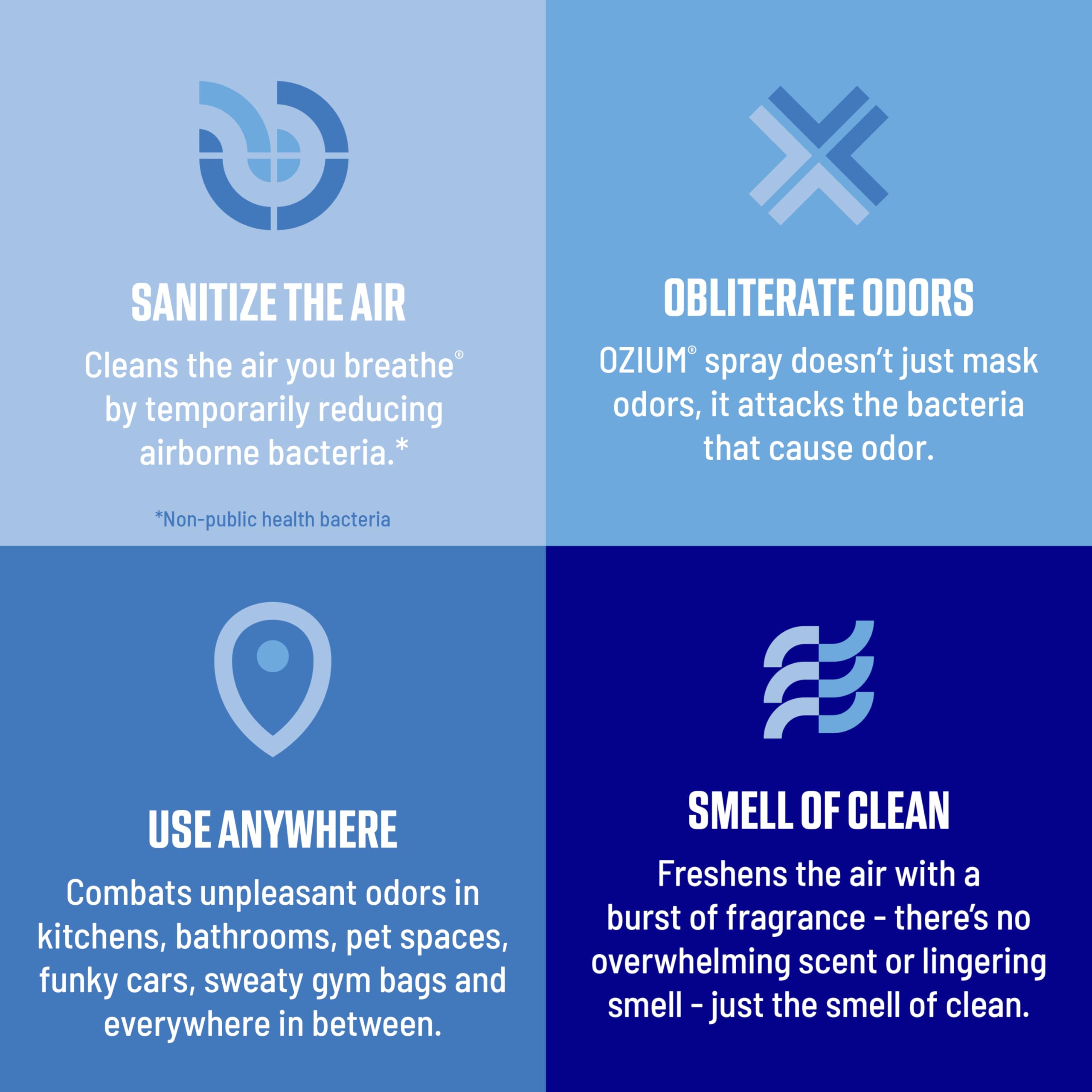 Ozium Air Sanitizer & Odor Eliminator