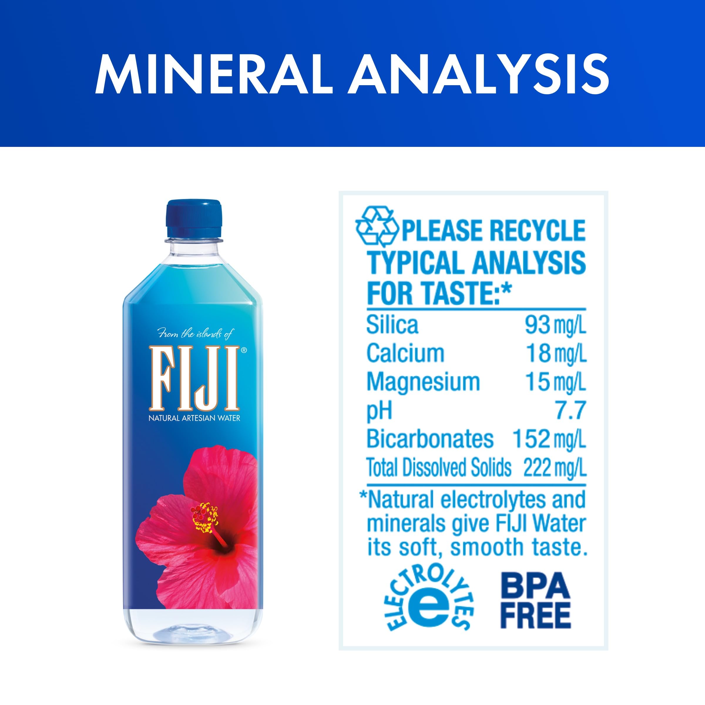 FIJI Natural Artesian Water – 12-Pack, 1.5L