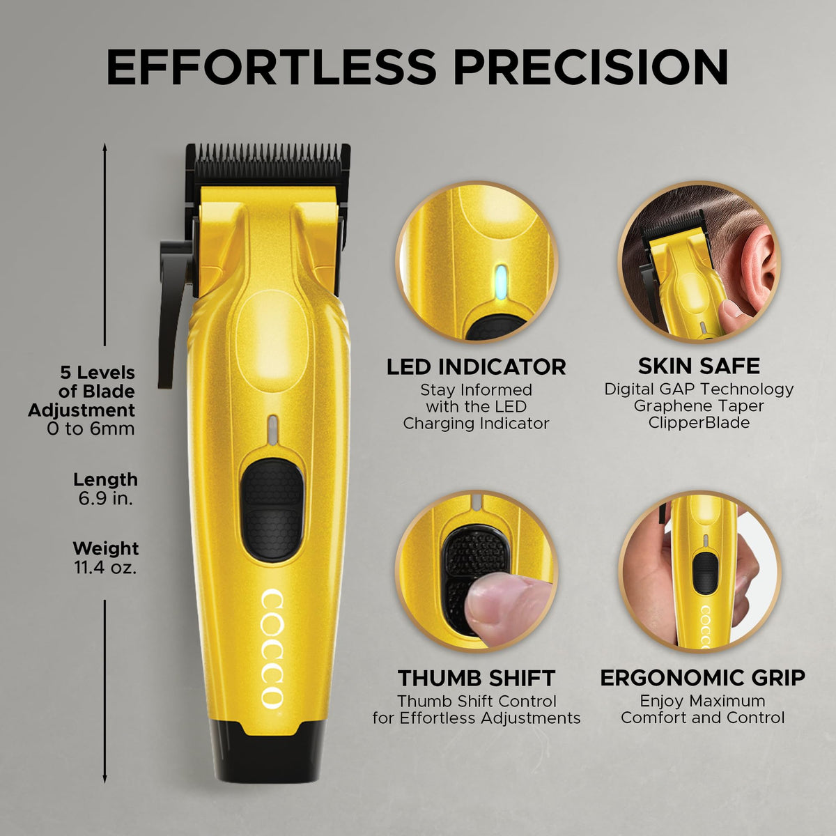 Cocco Hyper Veloce Pro High Performance Cordless Brushless Hair Clipper