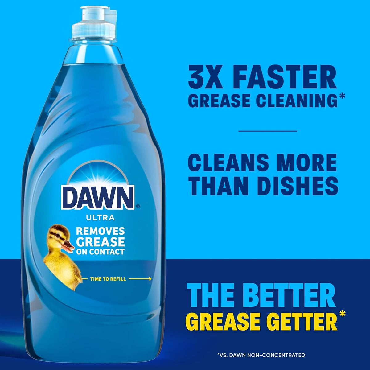 Dawn Ultra Dish Soap Refill Jug, Large Size Original Blue Liquid Dishwashing Detergent, Powerful Dish Soap for Grease, 51.5 oz