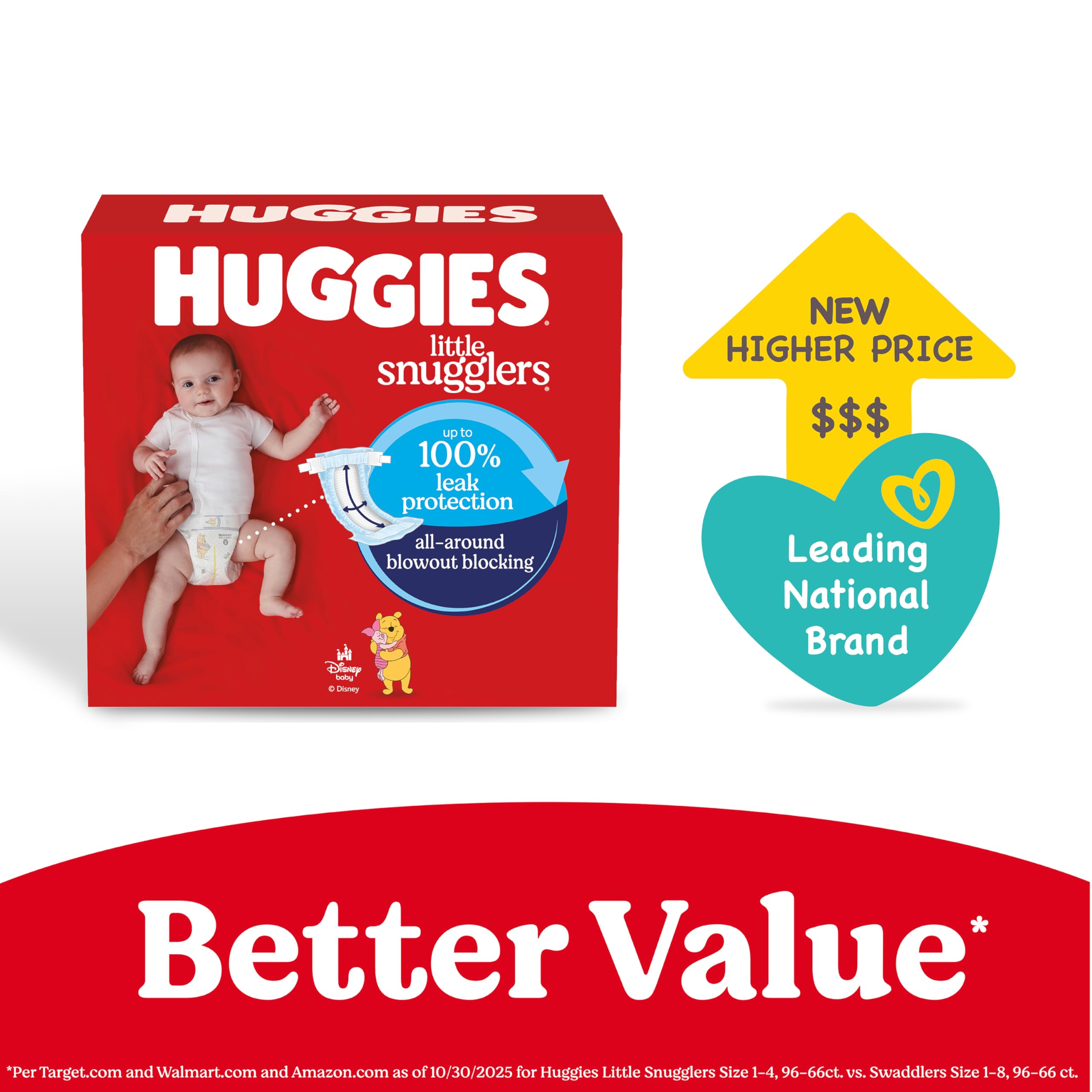 Huggies Little Snugglers Diapers – Size 1