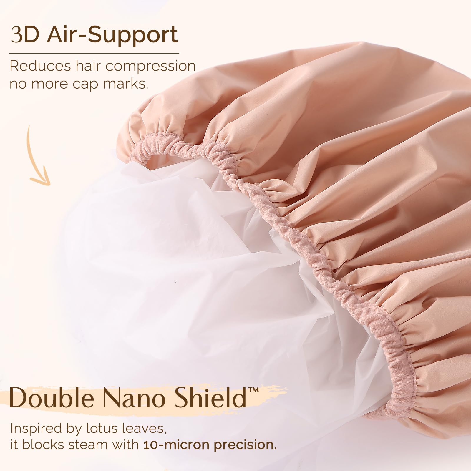 Yanibest Shower Cap – Waterproof Double Layer