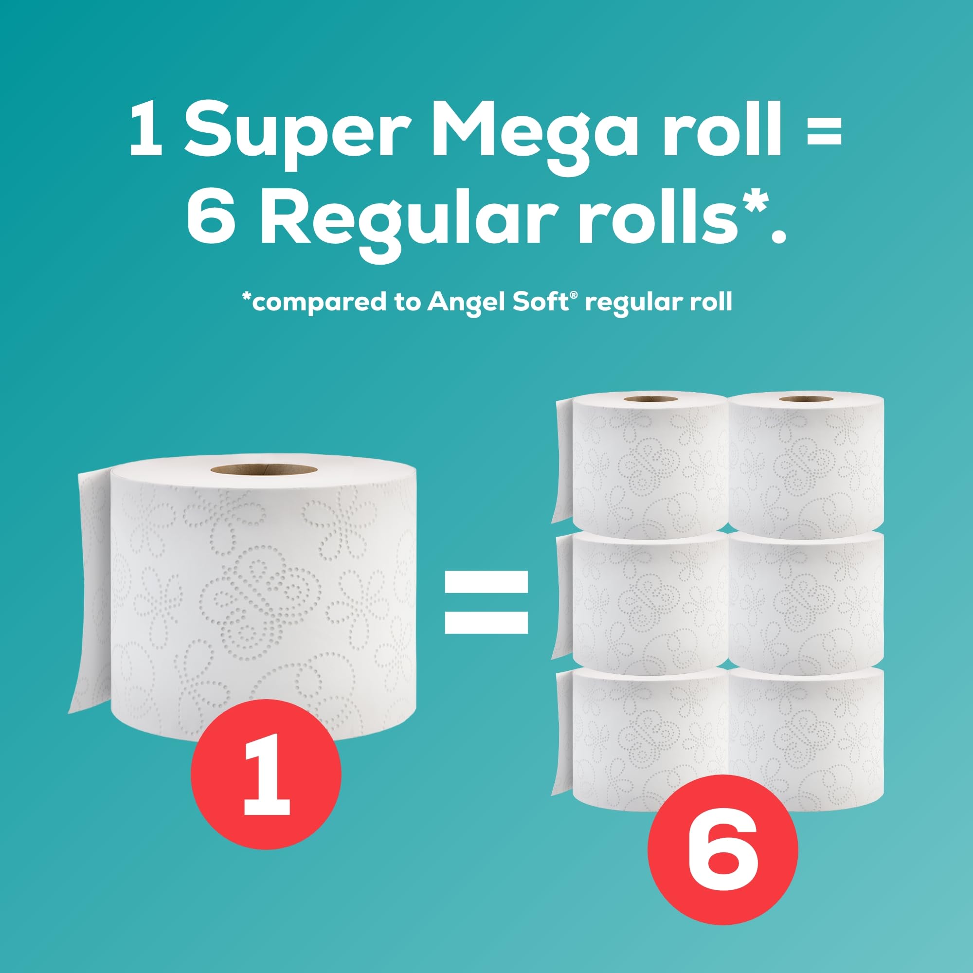 Angel Soft Toilet Paper, 18 Mega Rolls = 72 Regular Rolls, Soft and Strong Toilet Tissue