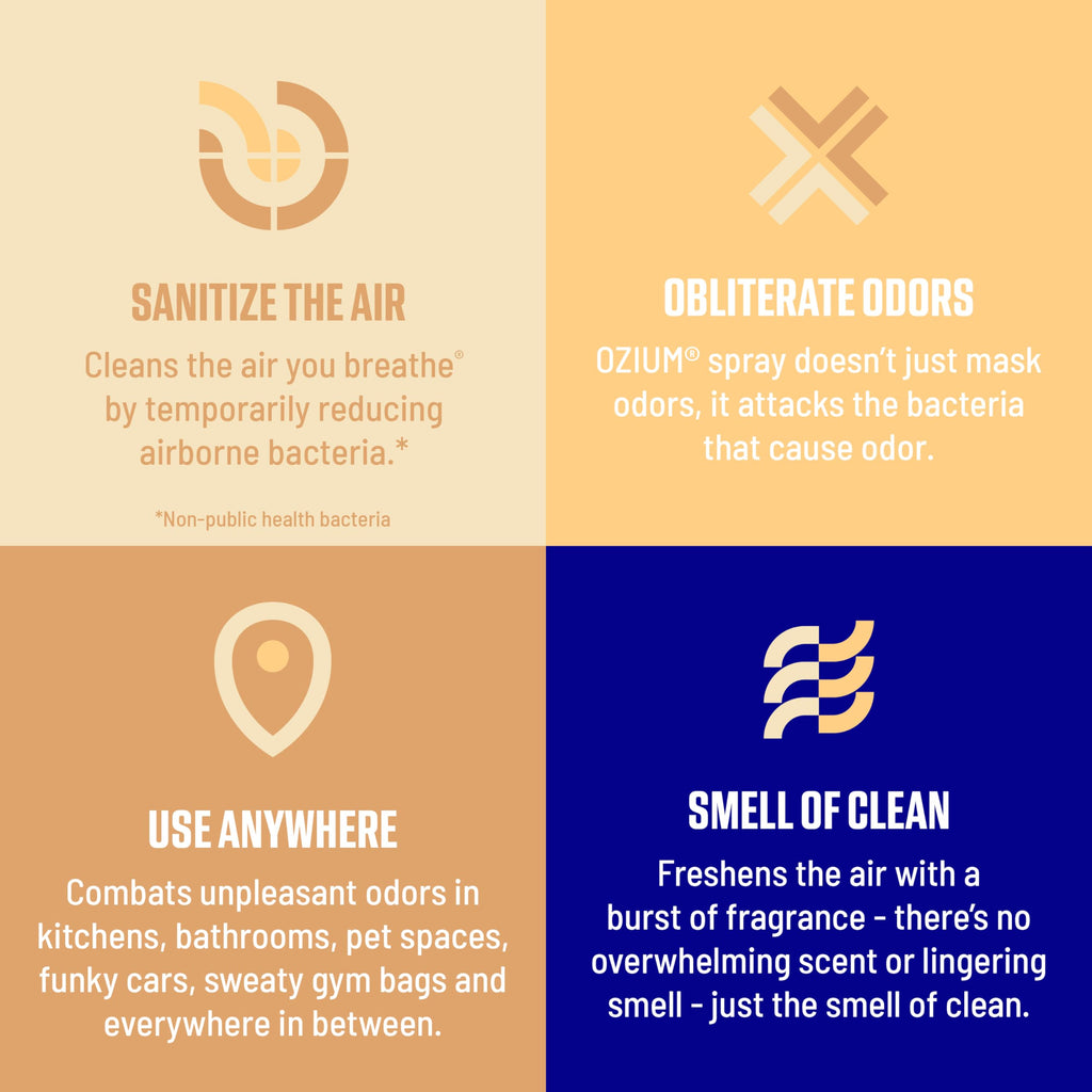 Ozium Air Sanitizer & Odor Eliminator