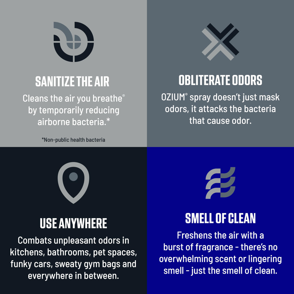 Ozium Air Sanitizer & Odor Eliminator