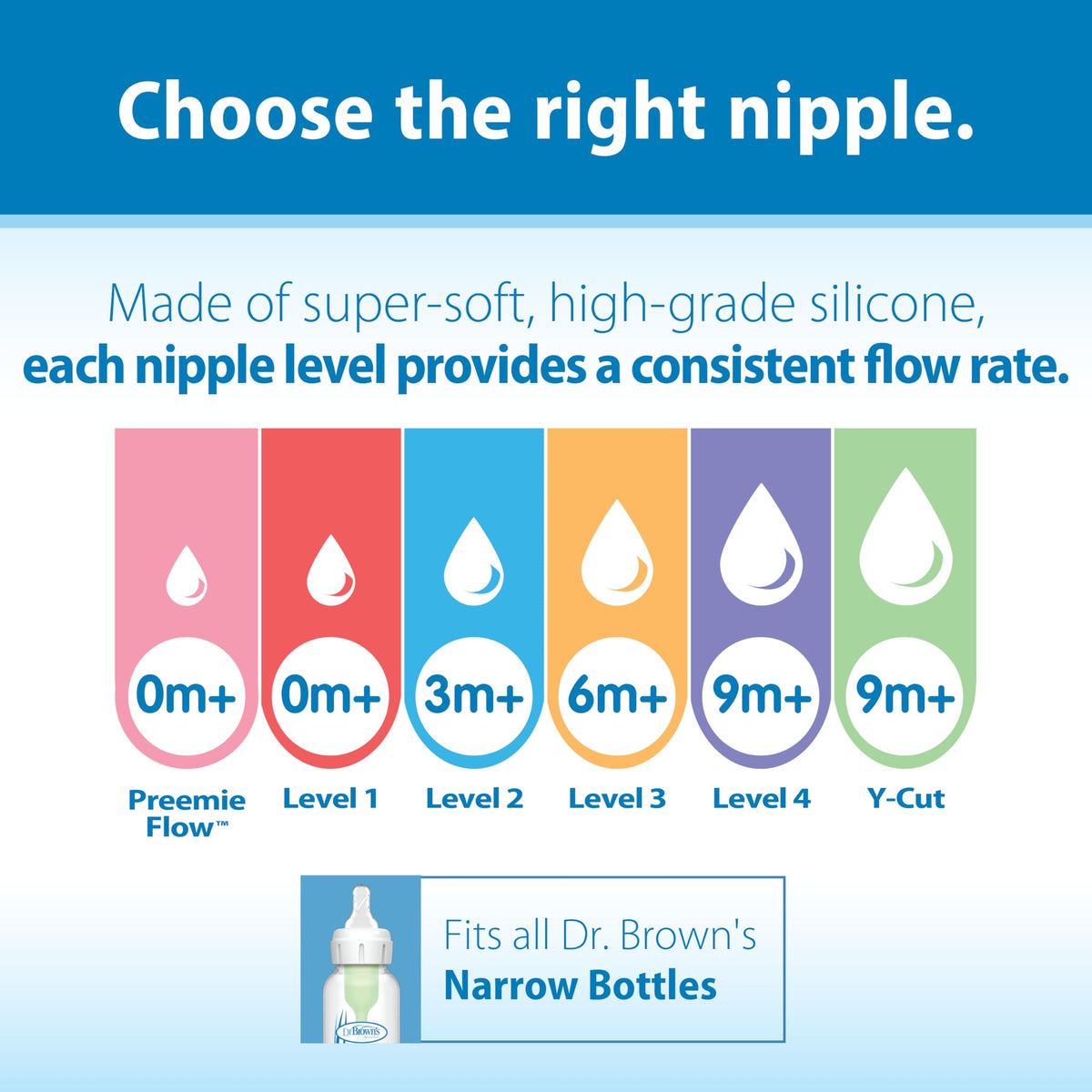 Dr. Brown’s Narrow Level 3 Medium-Fast Flow Nipple, 6m+, 6-Pack