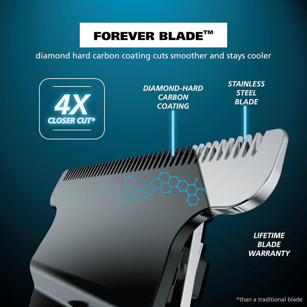 Wahl Pro Series High Visibility Trimmer