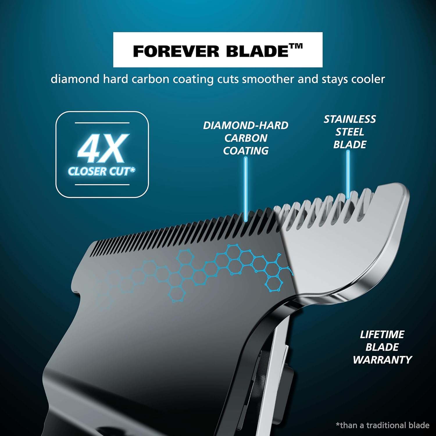 Wahl Pro Series High Visibility Trimmer