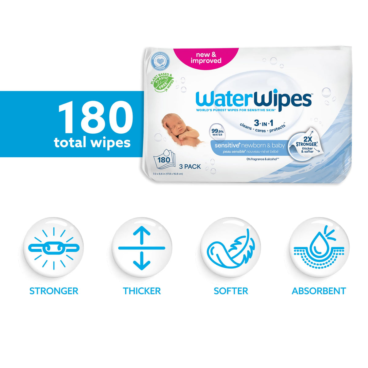 WaterWipes Sensitive+ Newborn & Baby Wipes, 3-In-1 Cleans, Cares, Protects, 99.9% Water, Unscented & Hypoallergenic, 720 Count (12 Packs)
