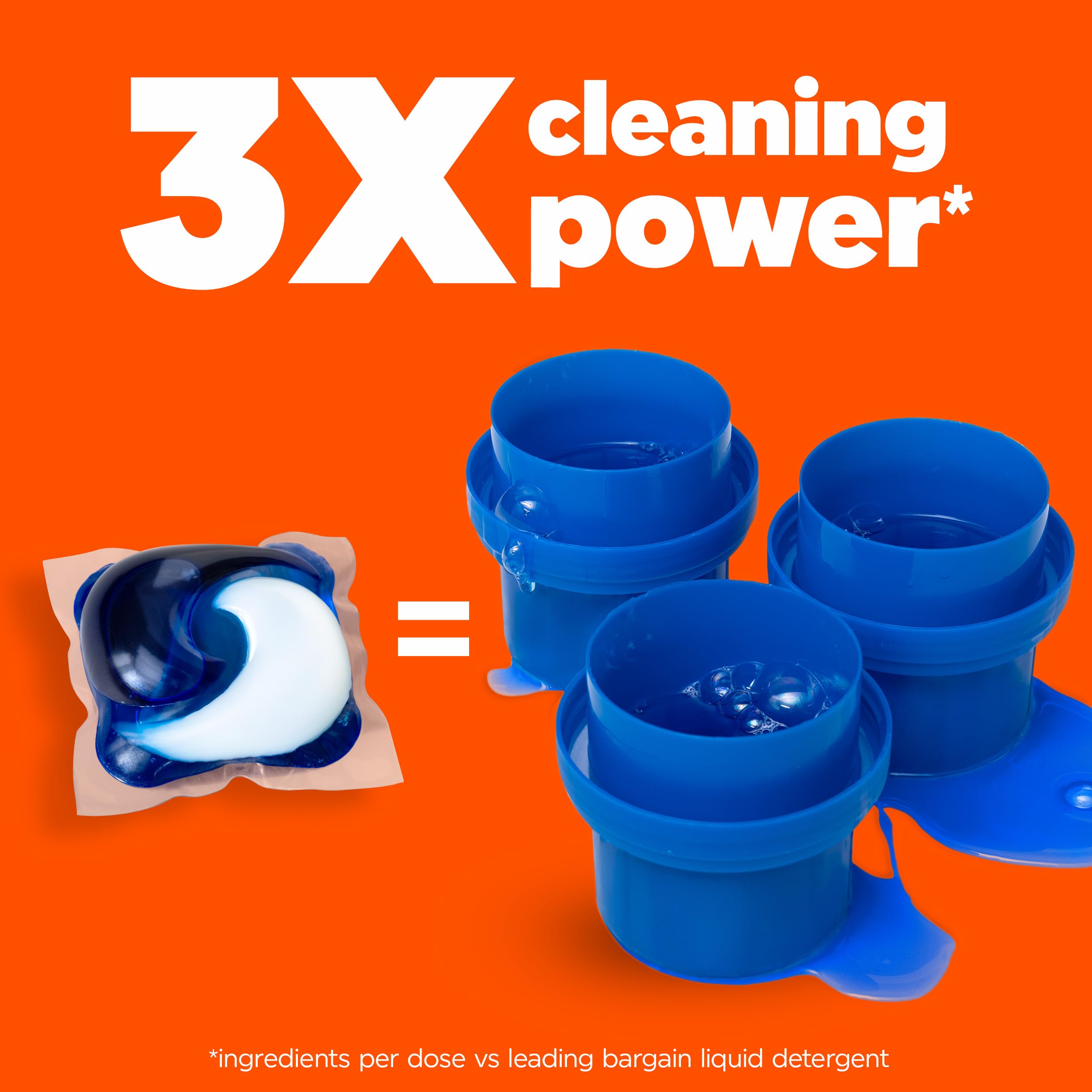 Tide PODS 3-in-1 Laundry Detergent