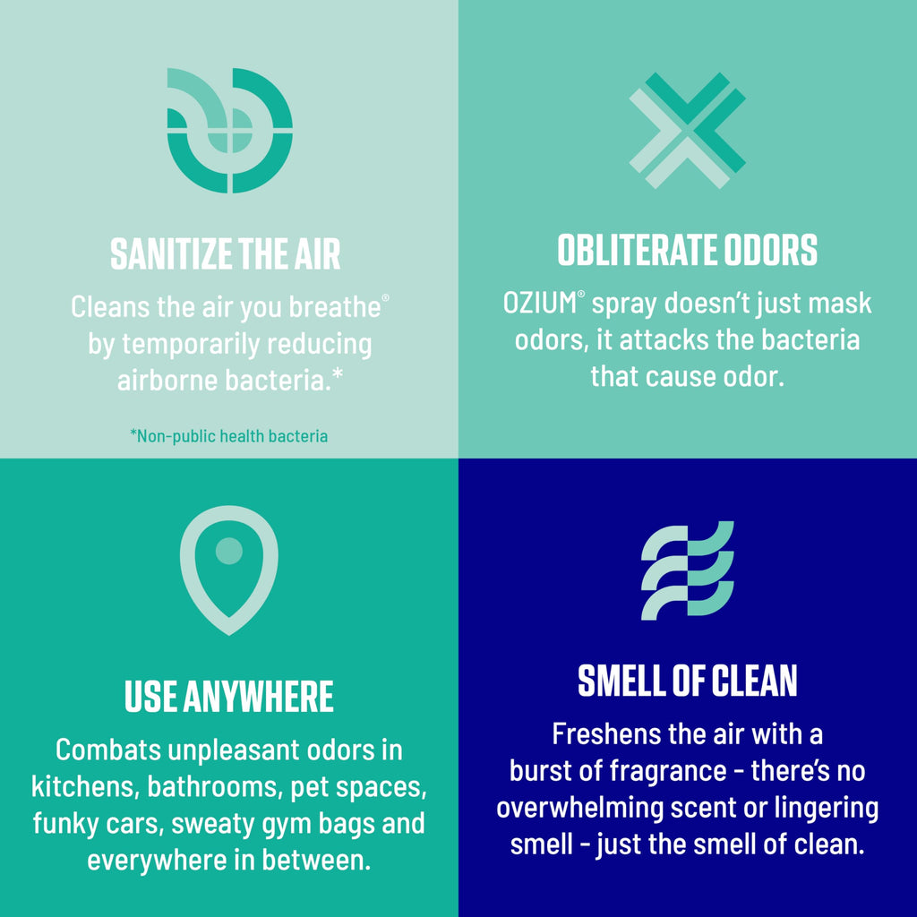 Ozium Air Sanitizer & Odor Eliminator