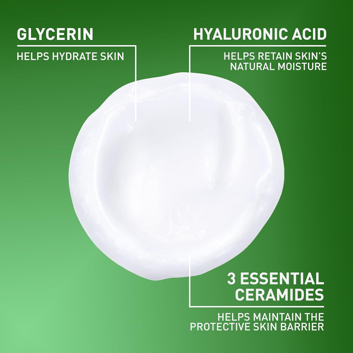 CeraVe Hydrating Cleanser with Hyaluronic Acid, Gentle Face Cleanser,16oz