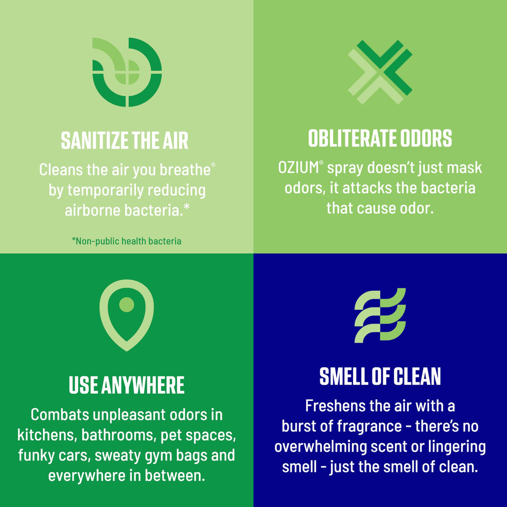Ozium Air Sanitizer & Odor Eliminator