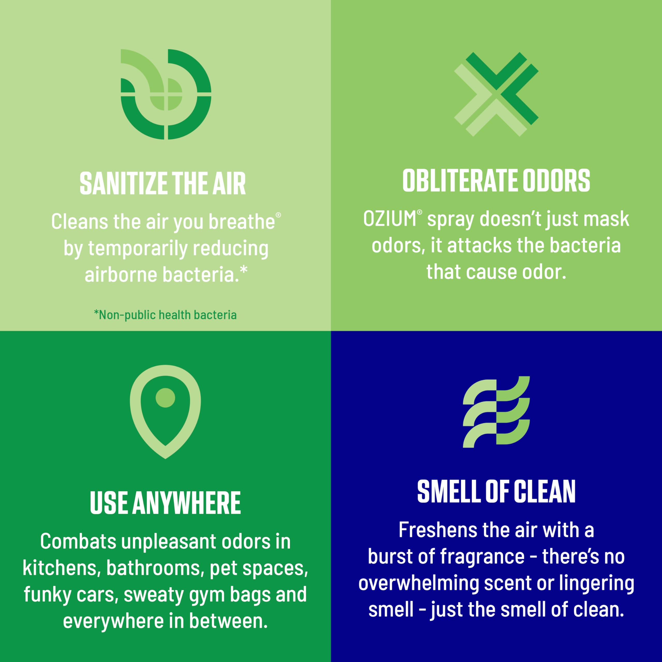 Ozium Air Sanitizer & Odor Eliminator