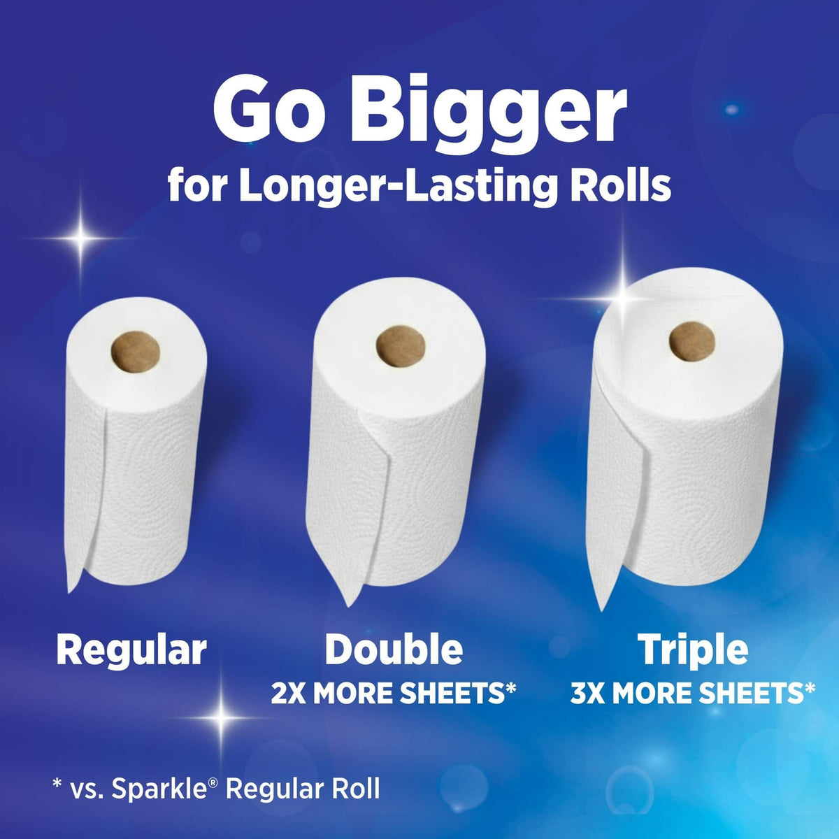 Sparkle Pick-A-Size Kitchen Paper Towels, 6 Double Rolls, 660 Sheets
