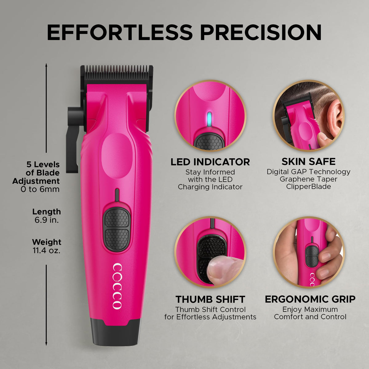Cocco Hyper Veloce Pro High Performance Cordless Brushless Hair Clipper