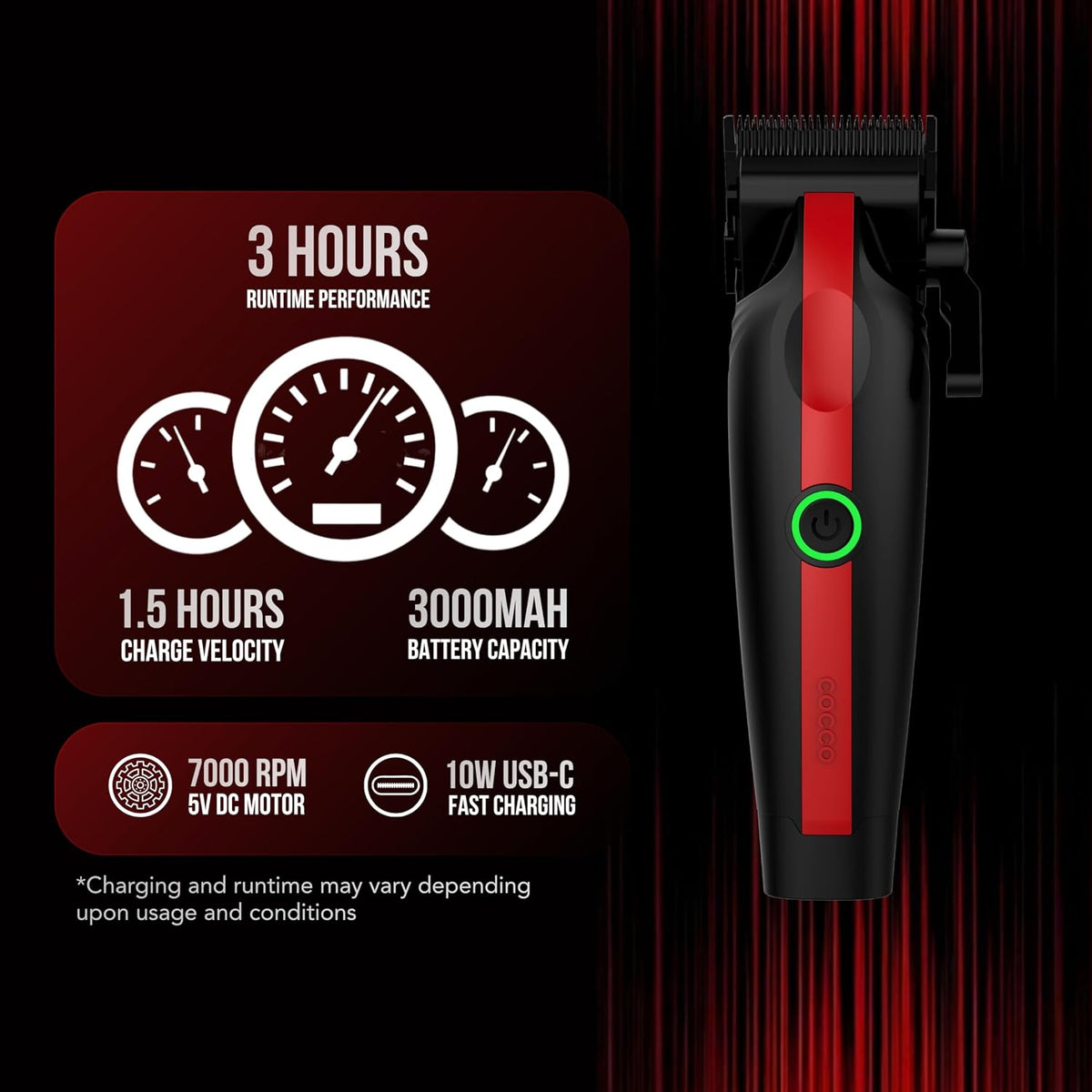 Cocco Veloce Lite Hair Clipper, Digital Gap™ Precision Fade F1 Blade
