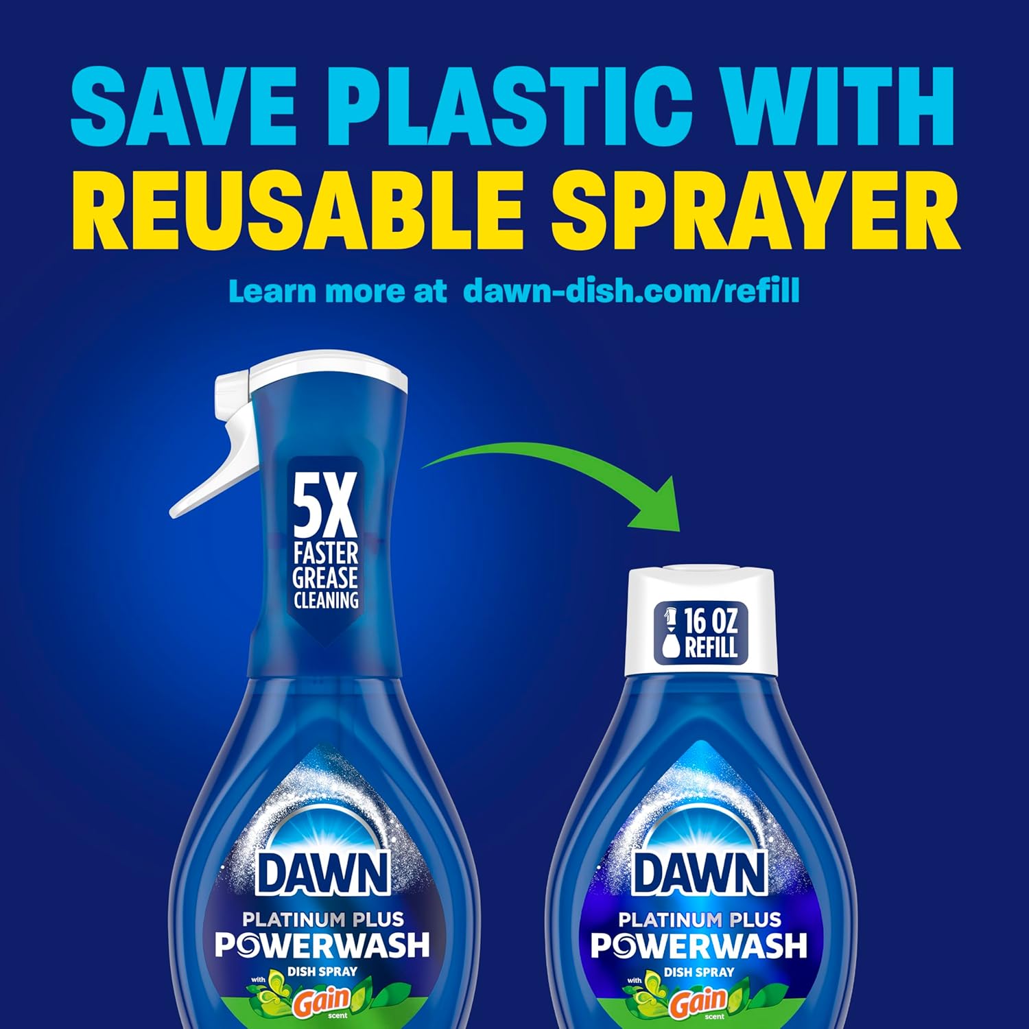 Dawn Powerwash Dish Spray
