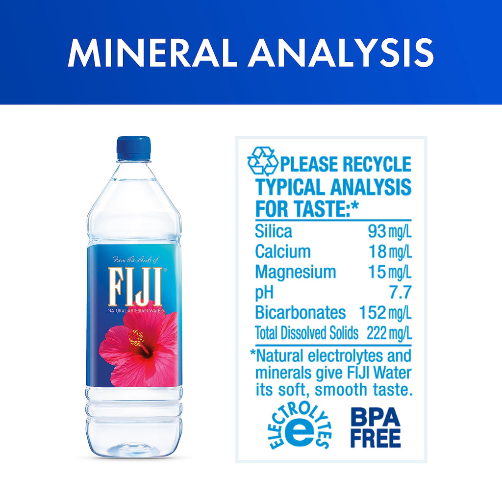 FIJI Natural Artesian Water
