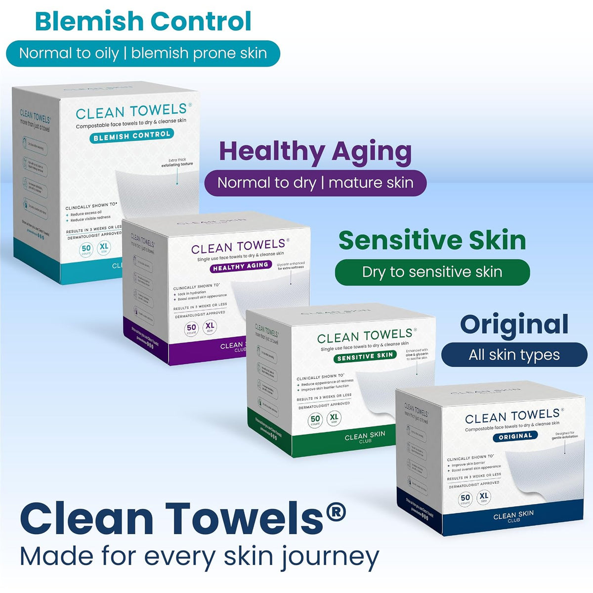 Clean Skin Club Clean Towels XL®, 100% USDA Biobased Face Towel, Disposable Face Towelette, Eczema Association Accepted, Makeup Remover Dry Wipes, Ultra Soft, 1 Pack, 50 Ct