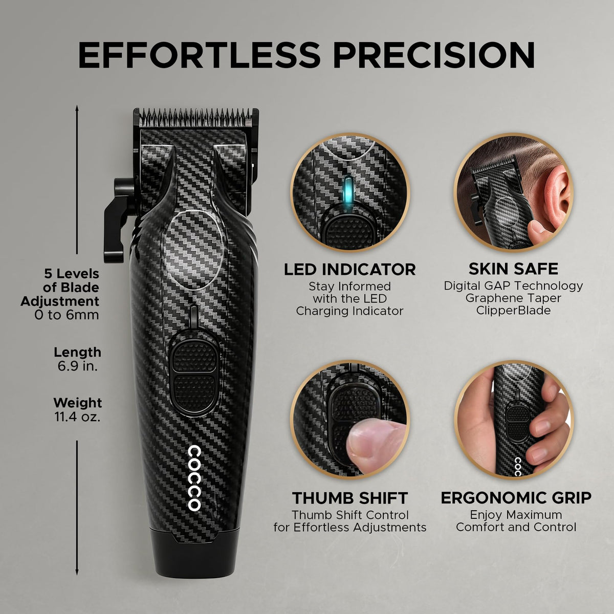 Cocco Hyper Veloce Pro High Performance Cordless Brushless Hair Clipper
