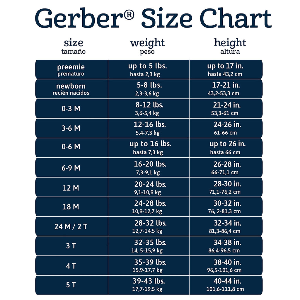 Gerber Baby Boys & Girls 8-Pack Short Sleeve Onesies Bodysuits