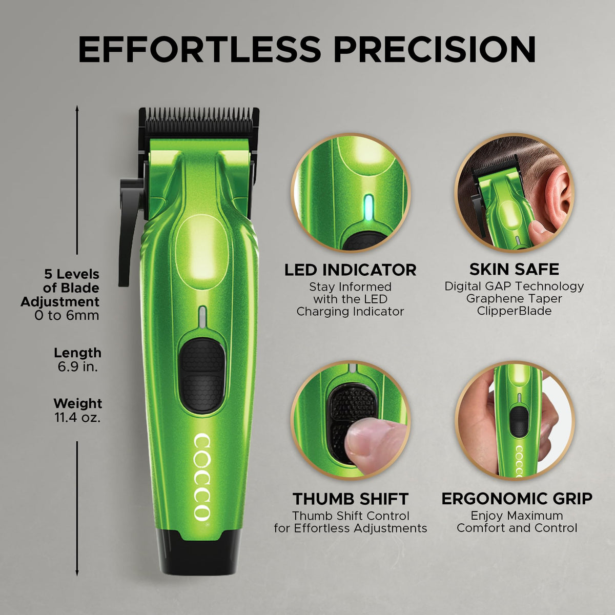 Cocco Hyper Veloce Pro High Performance Cordless Brushless Hair Clipper