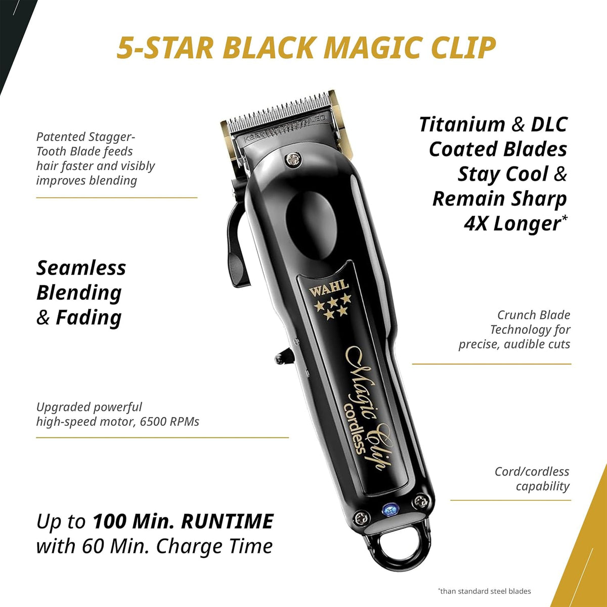 Wahl Professional Cordless Barber Combo, Magic Clip & Detailer Li Trimmer