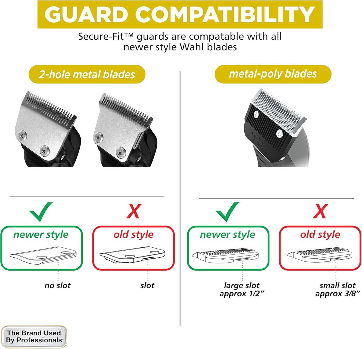 Wahl Genuine SECURE-SNAP Colored Metal Clip Guard Set, 12 Guards & Caddy