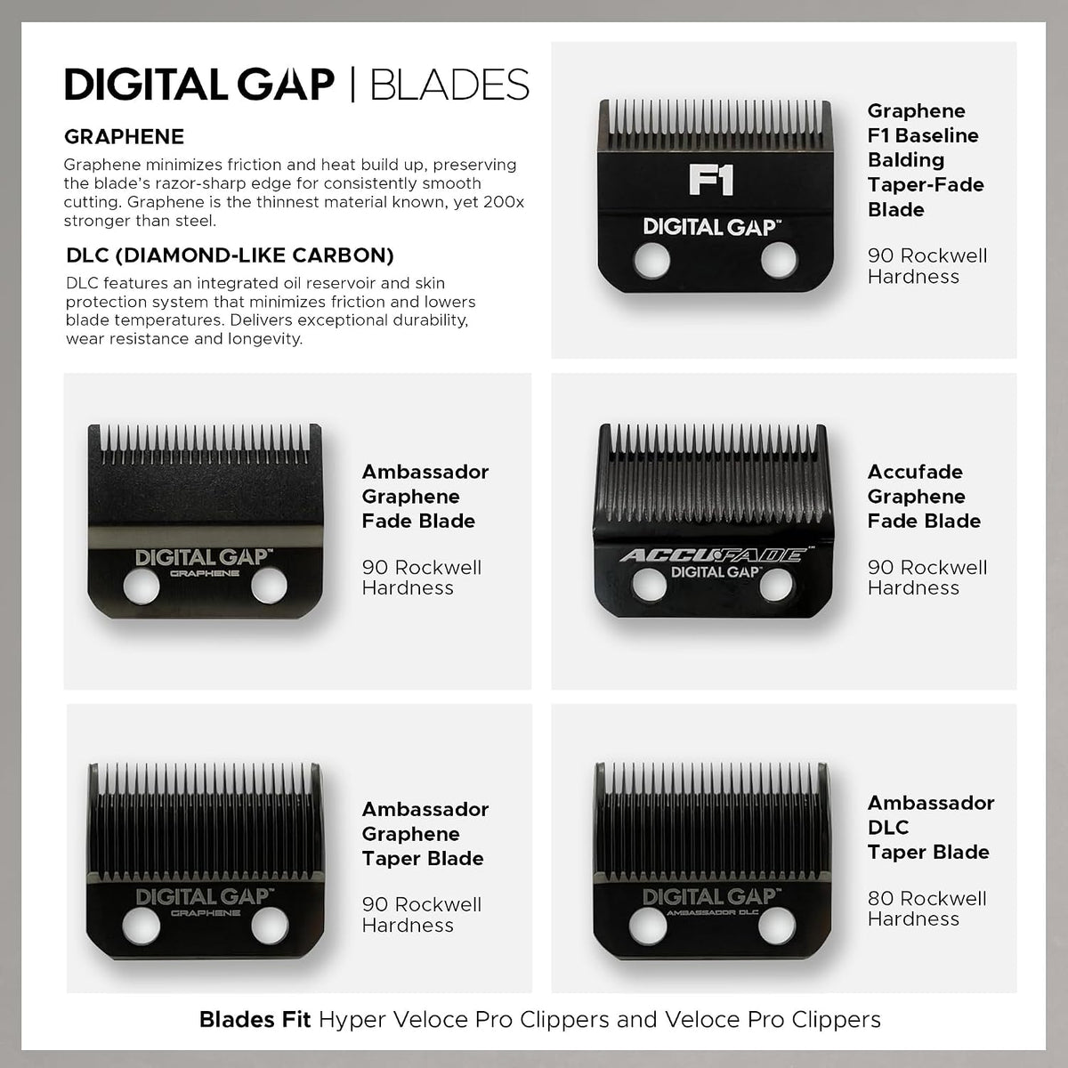 Cocco Hyper Veloce Pro High Performance Cordless Brushless Hair Clipper