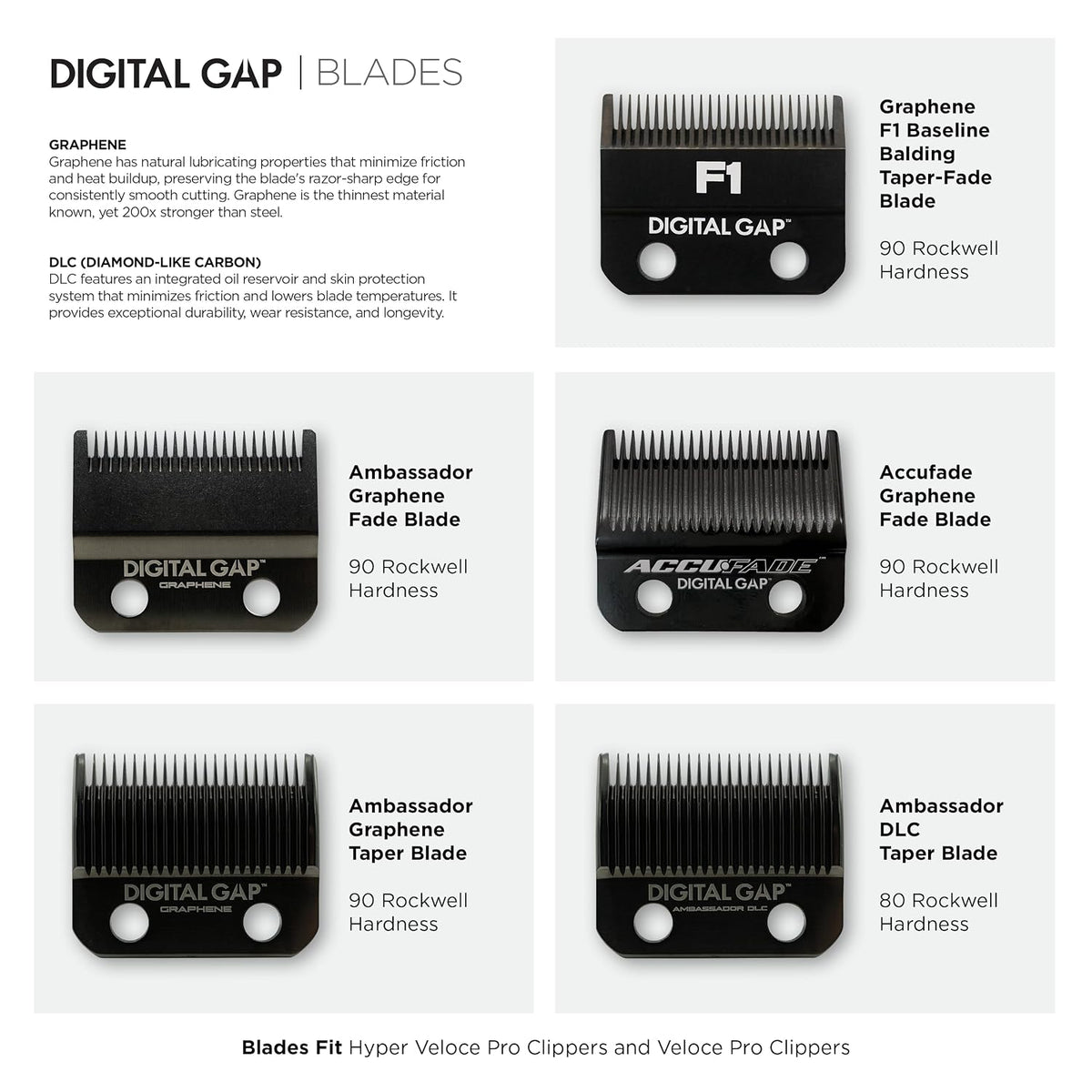 Cocco Veloce Lite Hair Clipper, Digital Gap™ Precision Fade F1 Blade