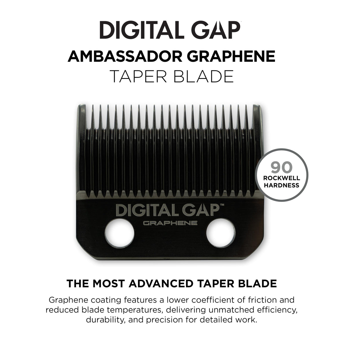 COCCO Clipper Blade Replacement for Veloce & Hyper Veloce Clippers