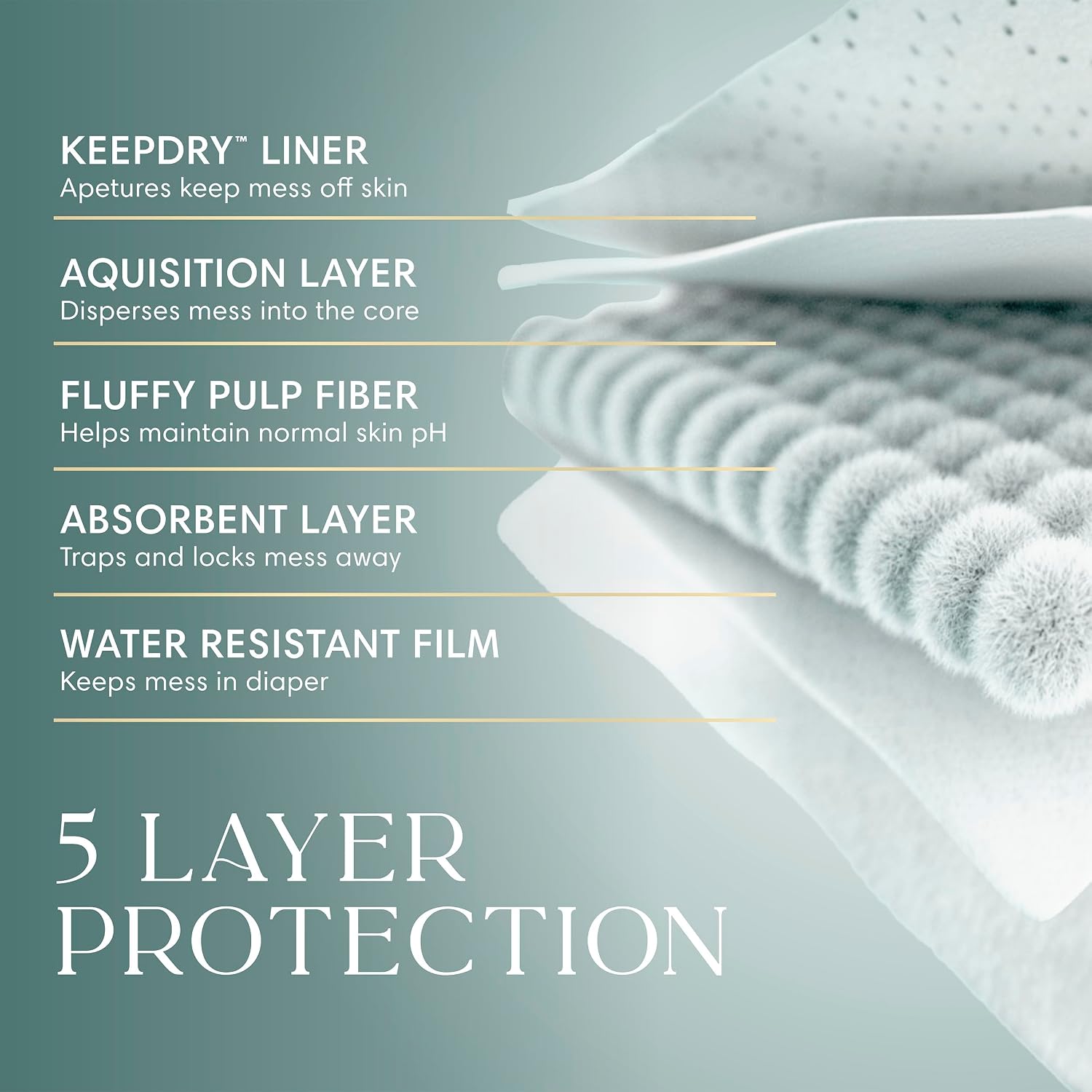 Pampers Amore, Size 4 (15-34 lbs), 150 Count, Our Best Diaper – Hypoallergenic & Fragrance Free, Up to 100% Leakproof, Soft as Cashmere