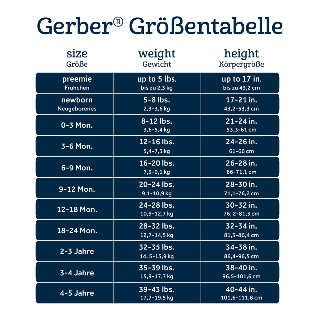 Gerber Baby Boys & Girls 8-Pack Short Sleeve Onesies Bodysuits