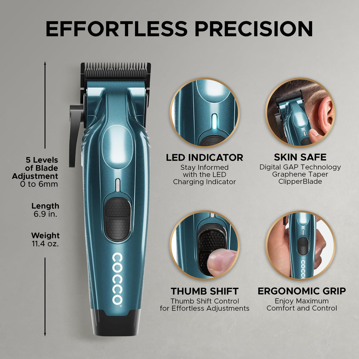 Cocco Hyper Veloce Pro High Performance Cordless Brushless Hair Clipper