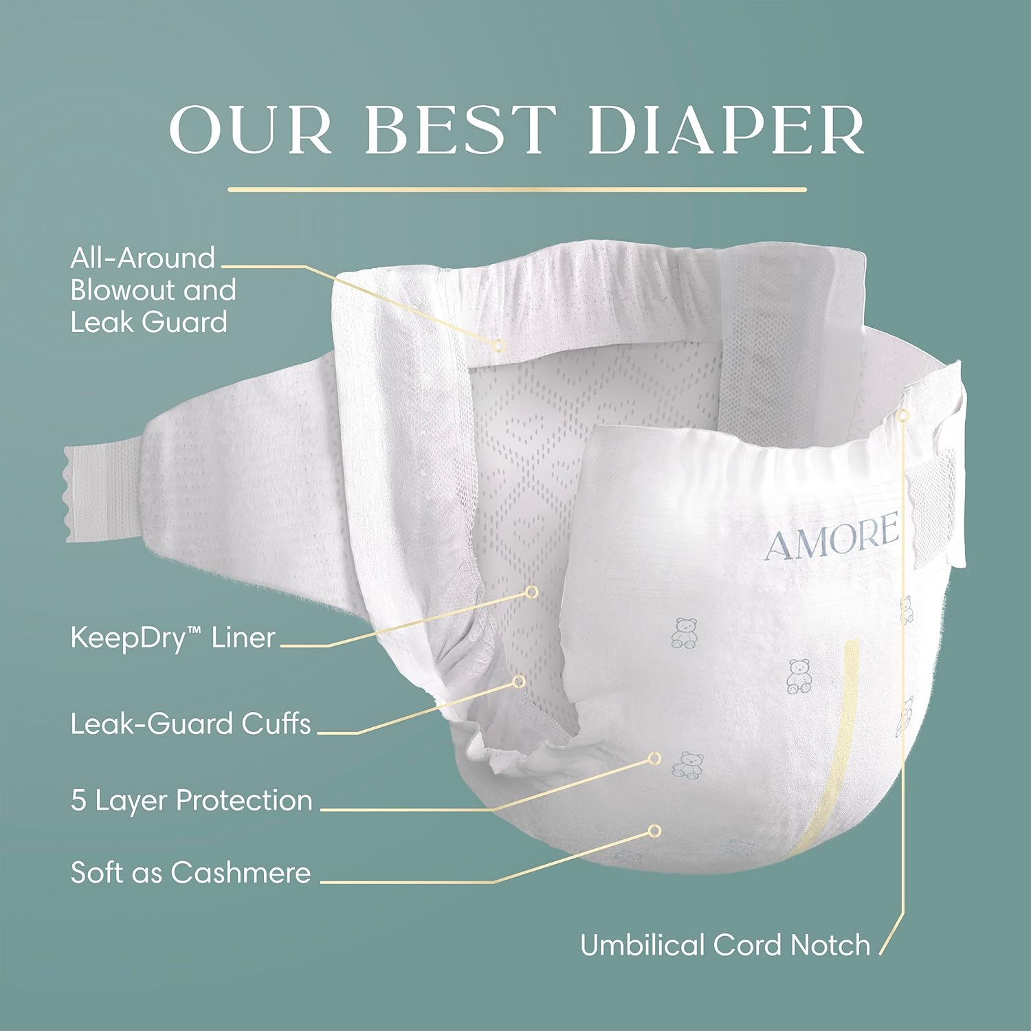 Pampers Amore, Size 4 (15-34 lbs), 150 Count, Our Best Diaper – Hypoallergenic & Fragrance Free, Up to 100% Leakproof, Soft as Cashmere