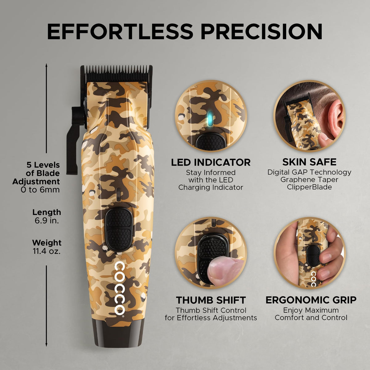 Cocco Hyper Veloce Pro High Performance Cordless Brushless Hair Clipper