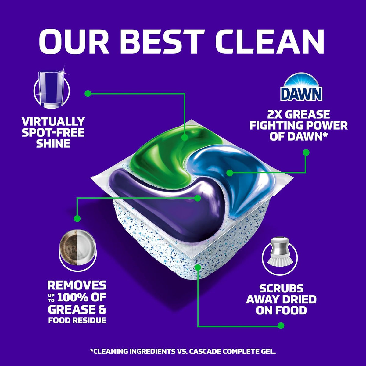 Cascade Platinum Plus Dishwasher Pods, Dish Detergent Soap, Clean Scent, 62 Count