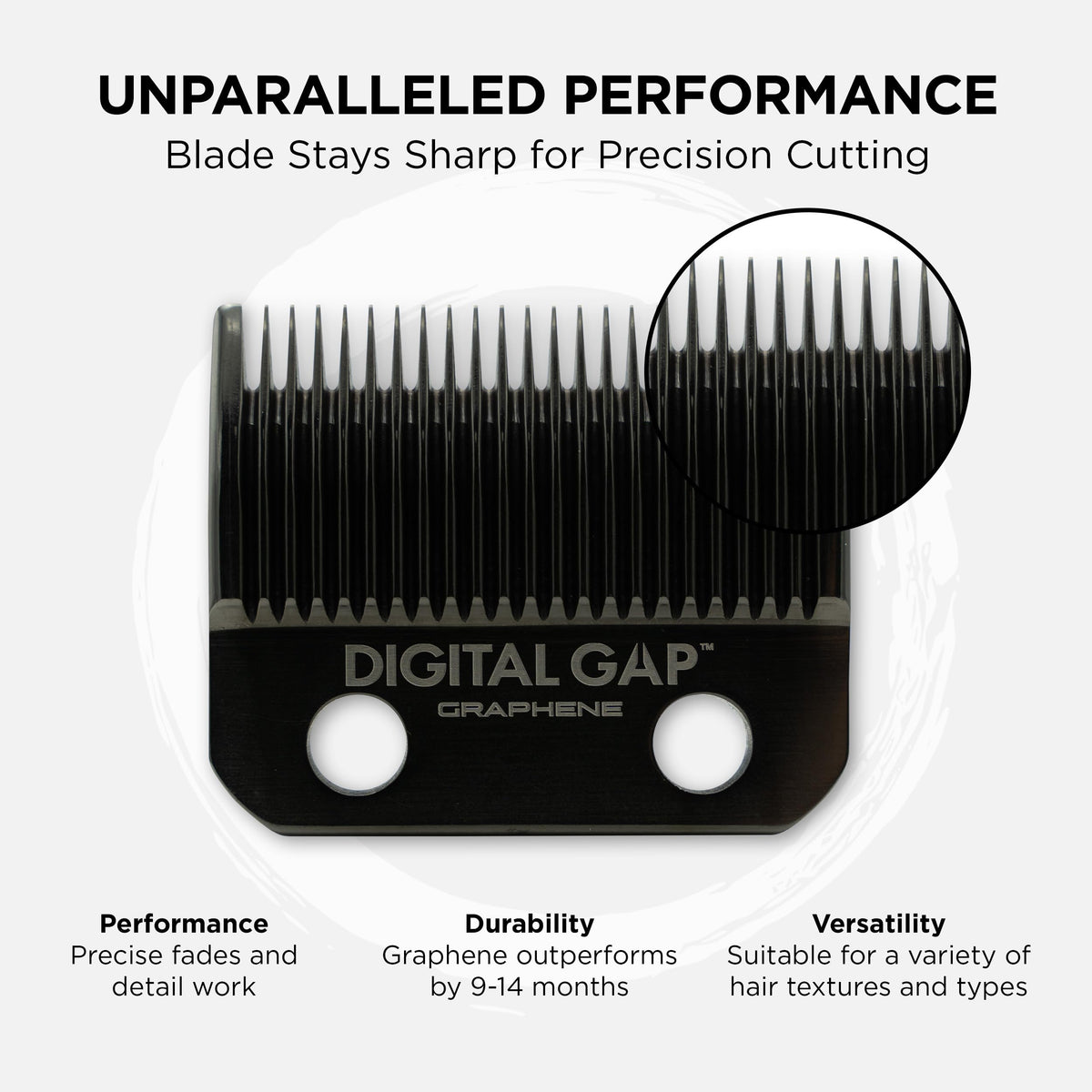COCCO Clipper Blade Replacement for Veloce & Hyper Veloce Clippers